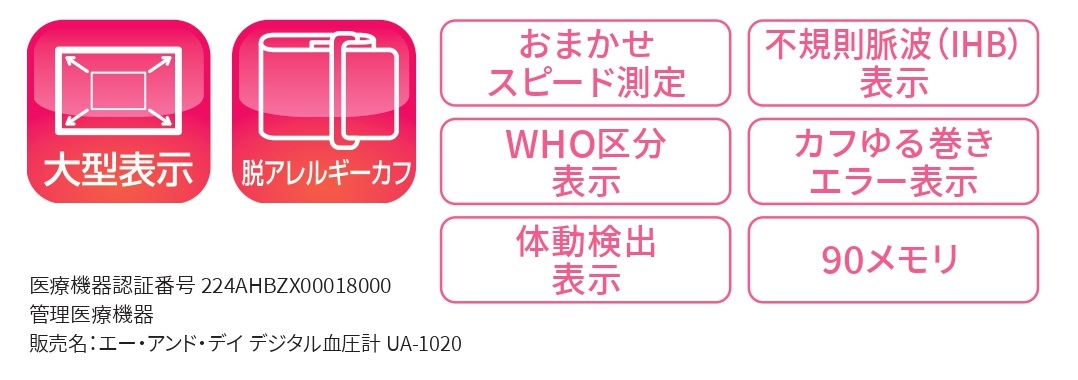 デジタル血圧計「UA-1020G」